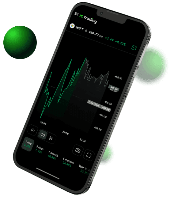 Homepage [ictrading.com]