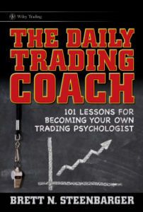 Trading psychology